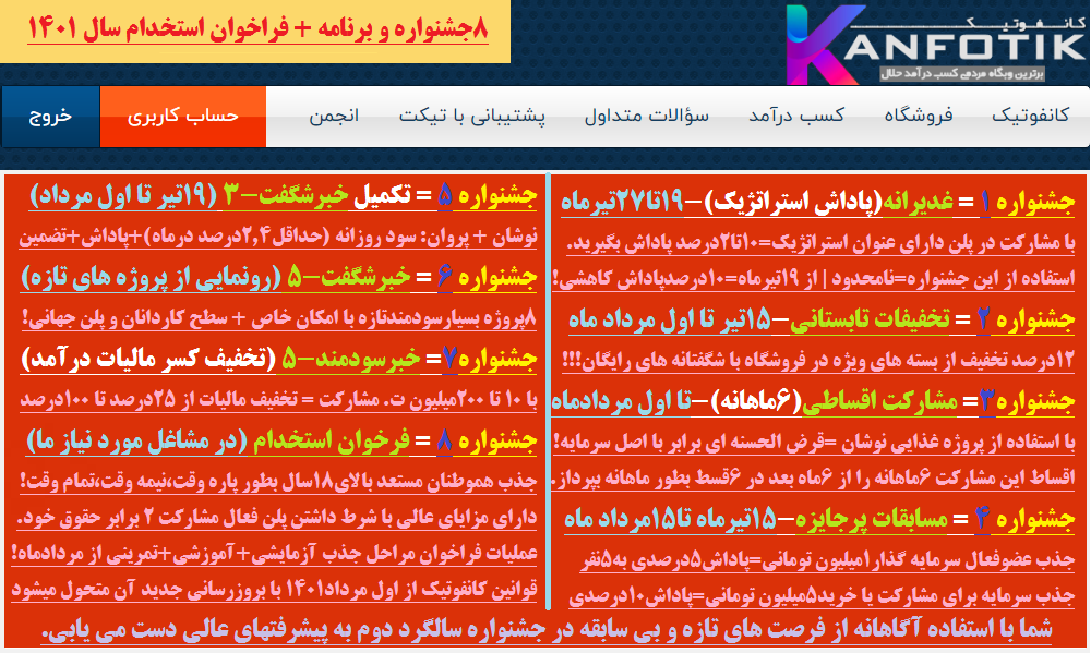 اتصال به بازارهای سودمند جهانی