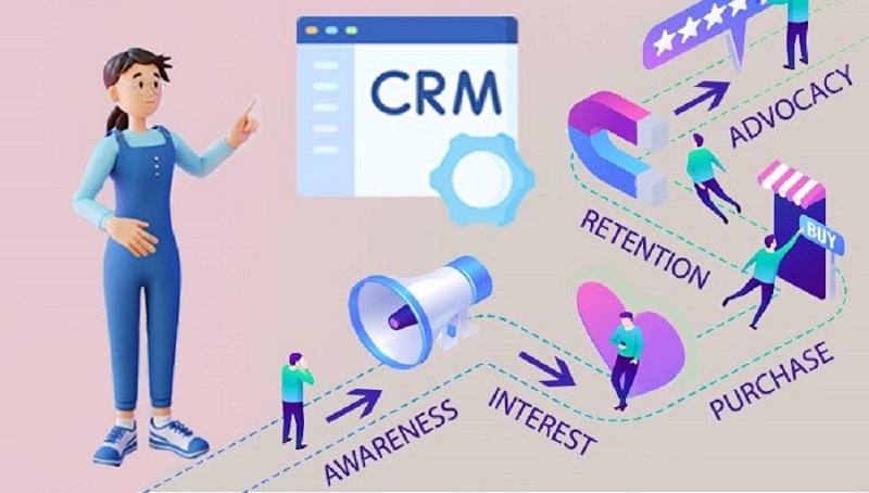 6 کلید موفقیت در اجرای CRM 