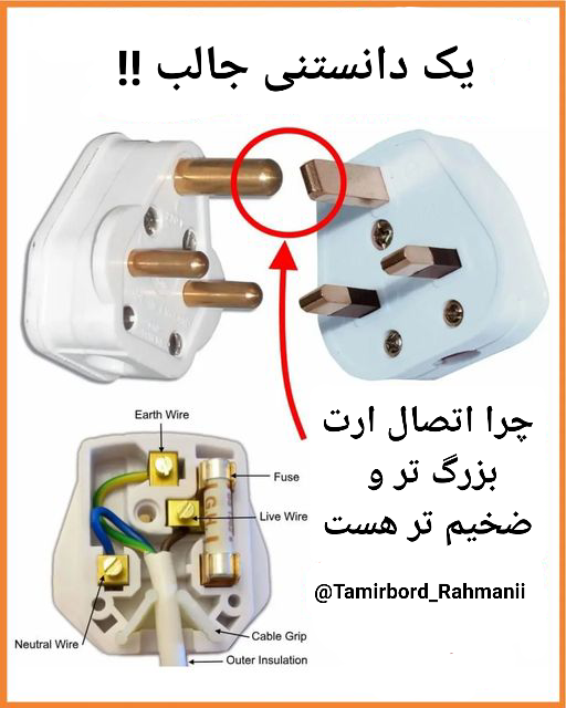 تعمیرات الکترونیک