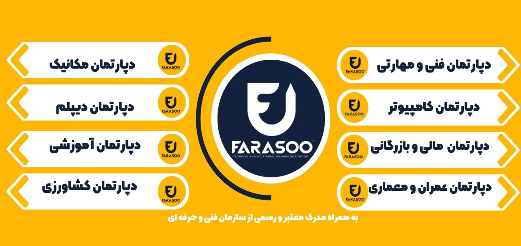 آموزش ICDL در تبریز