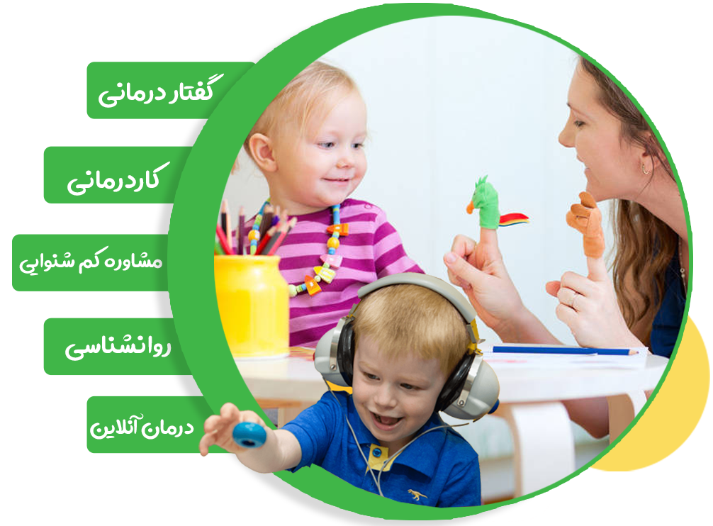 گفتاردرمانی ترنم درمان در اهواز
