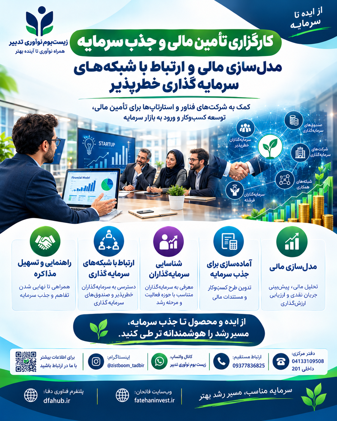 جذب سرمایه چیست؟