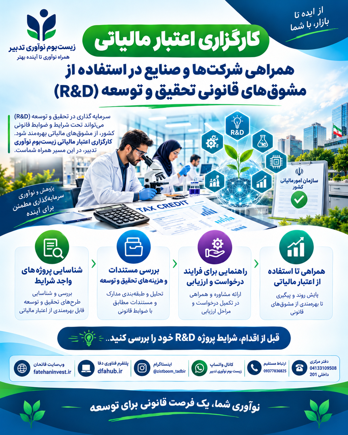 اعتبار مالیاتی تحقیق و توسعه 