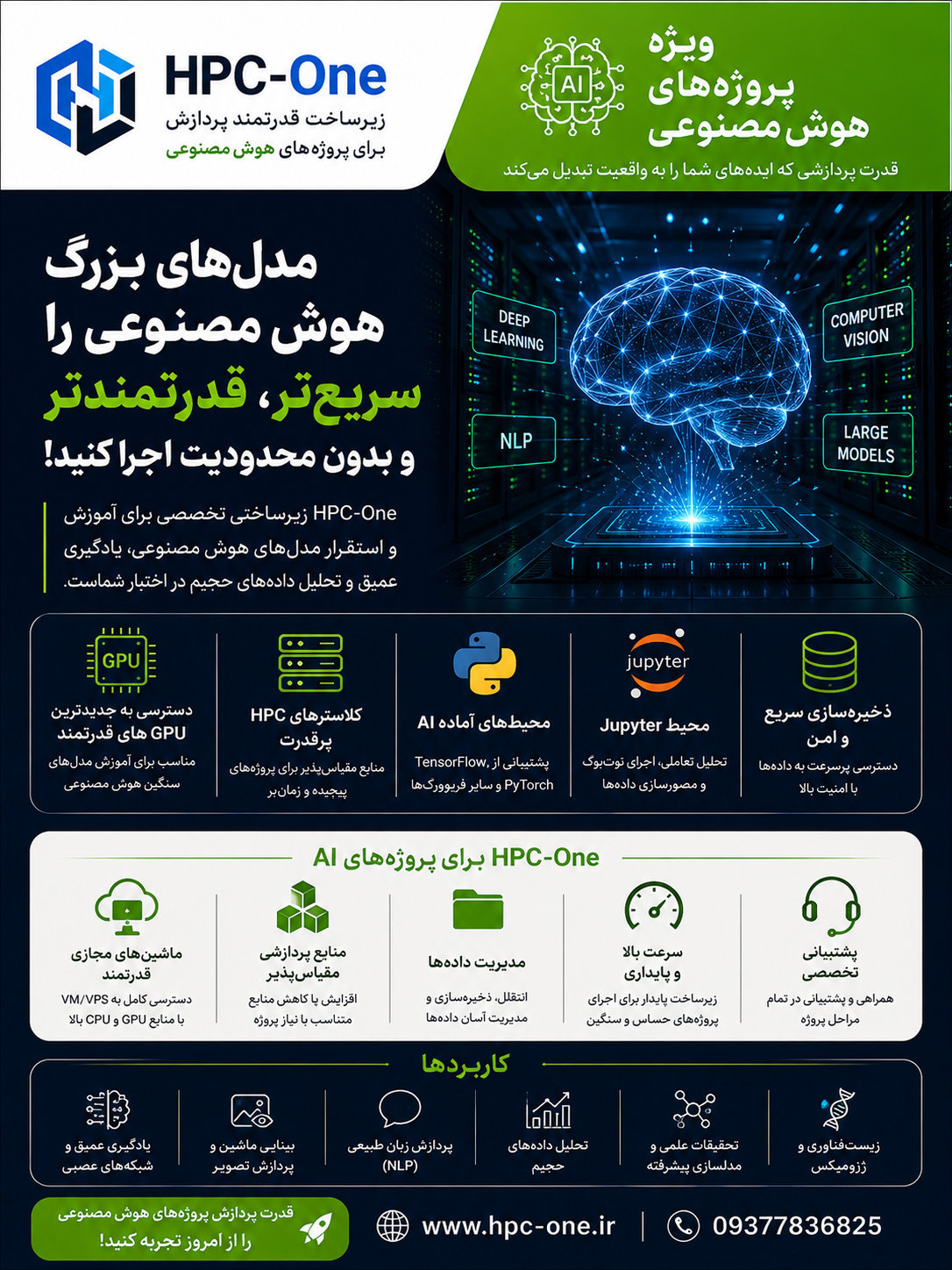 GPU چیست و چرا در پروژه‌های هوش مصنوعی مهم است؟